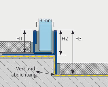 Glasaufnahmeprofil Boden links Edelstahl V2A strukturbeschichtet sand RAL 0808005 19 mm 200 cm für Duschflächen