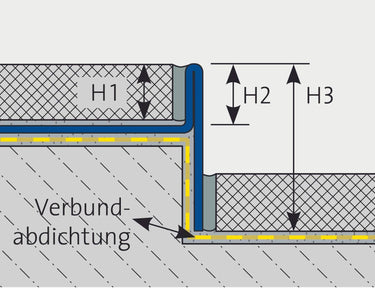 Gefällekeil-Profil rechts 2 % (V2A, 304) natur gebürstet 200 cm / 10 mm